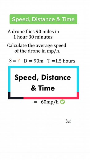Calculating Speed, Distance, and Time: A Comprehensive Guide