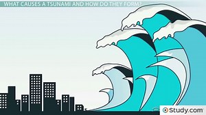 Tsunami | Causes & Effect