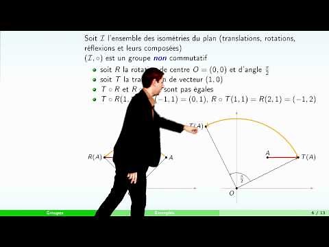 Groupes - partie 1 : définition