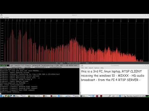 RTSP SERVER setup for Windows 10 - with help from Raspberry PI & Gstreamer - audio streaming example