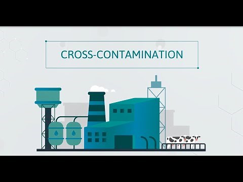 How to prevent cross contamination