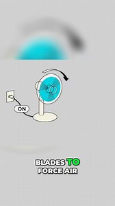 1.3K views · 17 reactions | Discover the operational principle behind...