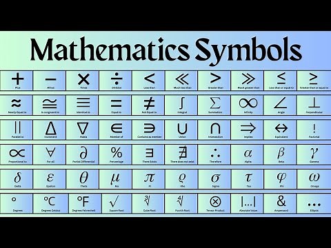 List of Mathematical Symbols in English | Math Symbols & Signs vocabulary