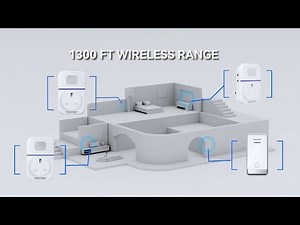 TECKNET Self-Powered Doorbell with 3 Receivers