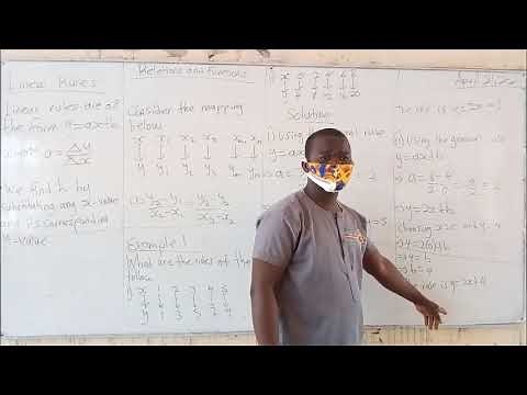 How to find the rules of a linear mapping | Algebra