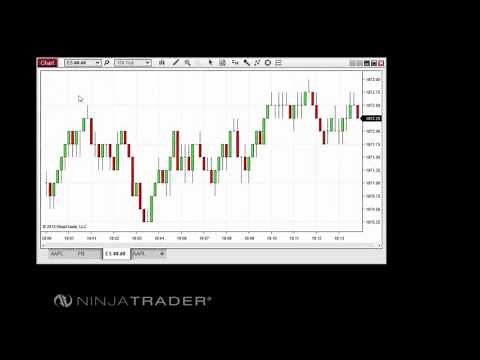 NinjaTrader 8 - Creating Charts Overview