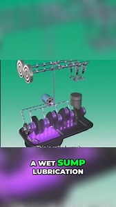 1.6K views | Discover the inner workings of a wet sump lubrication system and its role in keeping your engine running smoothly. Learn about the oil circulation process and the differences between wet and dry sump systems. Stay tuned to enhance your engine knowledge. #WetSump #EngineLubrication #OilCirculation #EngineKnowledge #MechanicalEngineering #AutomotiveTechnology #EngineMaintenance #EnginePerformance #OilCooling #EngineeringExplained | Mechanic Jerome | Facebook