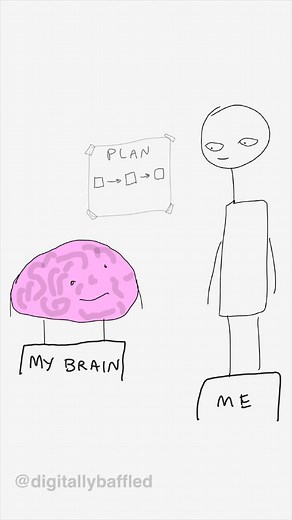 Funny Planning Memes | What's the Plan? Animation Compilation