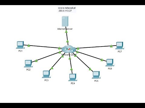 12.6.1 Packet Tracer - Troubleshooting Challenge Document the Network ‪@joy77772‬