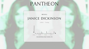 Janice Dickinson Biography | Pantheon
