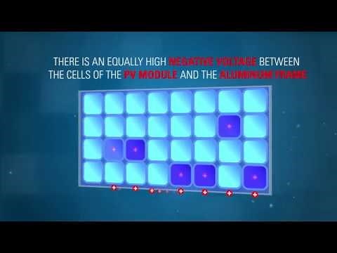 PID (Potential Induced Degradation) - Yield killer no.1