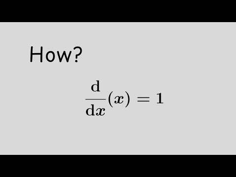 Derivative from First Principles (Δ Method) | Ab-Initio Explanation