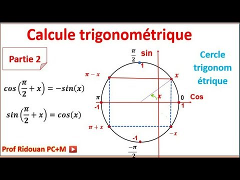 calcule_trigonométrie#cercle_trigonométrique#sinus_cosinus#tronc_commun
