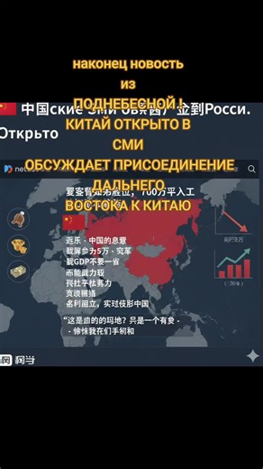 China Discusses Far East Integration in Recent News