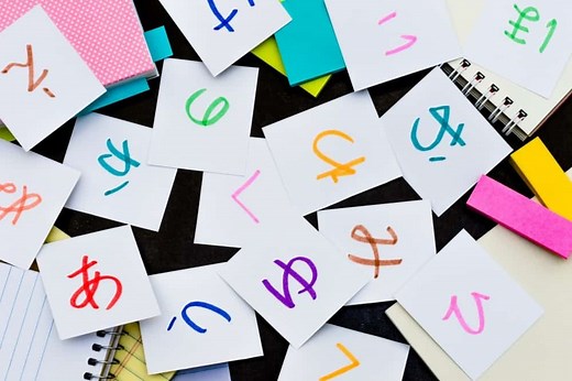 How to Learn Hiragana