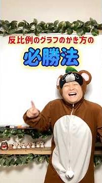 A surefire way to draw an inverse proportion graph!