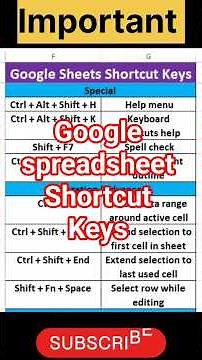 Google Sheets shortcuts || Google Sheets shortcut keys || Best Google Sheets tips || Google Shorts