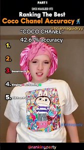 Ranking Best Coco Channel Accuracy(new)