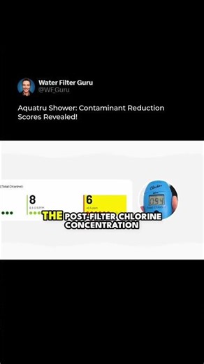 Aquatru Shower Filter: The Lab Results Are In!