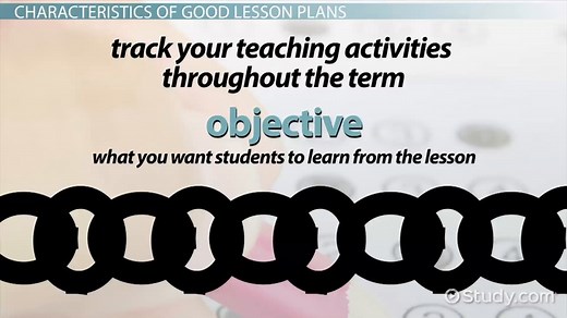 Effective Lesson Plans: Characteristics & Elements
