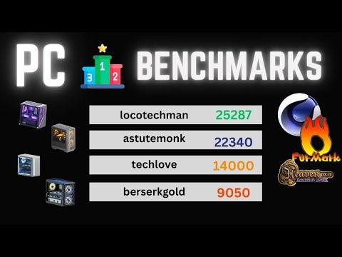 Benchmark Your PC LIKE A PRO!