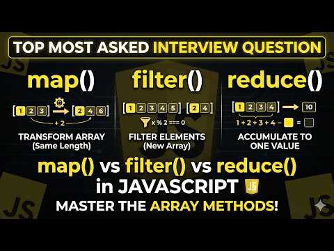 Map vs Filter vs Reduce in JavaScript | JavaScript Interview Series Part 12 #javascript #coding