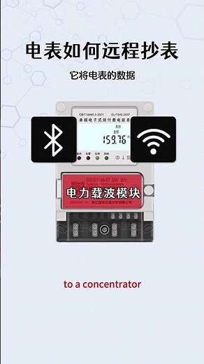 How do smart meters measure remotely?