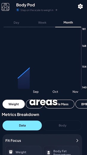Start every day with a deeper understanding of your health. The Hume Body Pod gives you real-time body composition analysis, tracking 45+ metrics like muscle mass, body fat, and hydration, so you can make smarter health decisions. Take control of your health with the Hume Body Pod - your path to results start here. | Type 2 Diabetes Revolution | Facebook