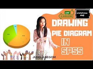 Creating a Perfect Pie Chart in SPSS: Step-by-Step Tutorial