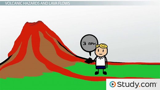 Volcanic Hazards | Pyroclastic Flow, Pyroclastic Surge & Tephra