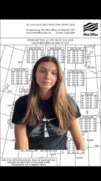 Understanding DP-1 Diversion Plotter for PPL and CPL