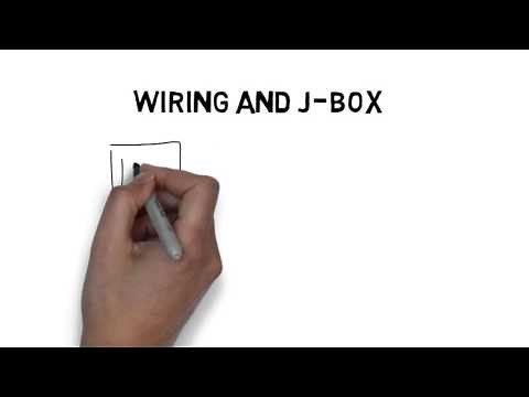 Digi-Star Scale Troubleshooting