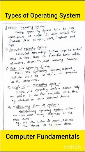 Types of Operating System|Computer Fundamentals
