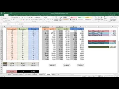 Levene's Test of Homogeneity of Variance using Only Excel Functions Compared to SPSS
