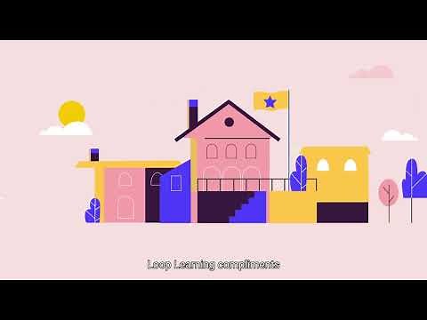 Introducing Loop Learning