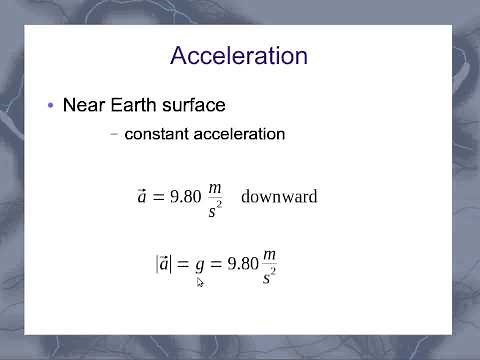 Free Fall: Concepts