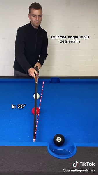 Bankpool Explained: Tips and Tricks for 8 Ball Pool