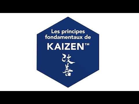 The Core of KAIZEN™ (FR)