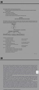 2Q28. A) Explain Griffth's transforming principle experiment.... | Filo