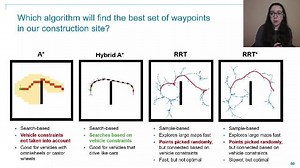 Design and Simulating Autonomy for Construction Vehicles