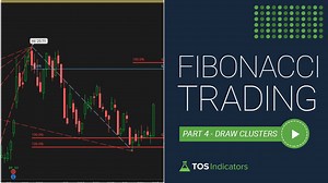 How To Draw Fibonacci Clusters - Complete Walkthrough