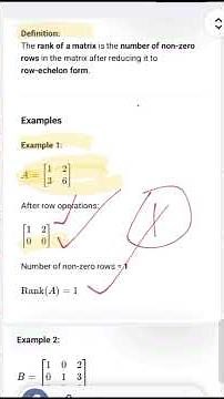 Understanding Matrix Rank: The Key to Unlocking Linear Algebra