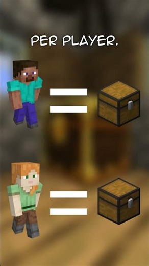 The Best Mod for Any Minecraft Server (Lootr)