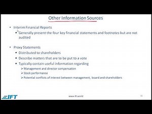 Level I CFA: Financial Statement Analysis: An Introduction