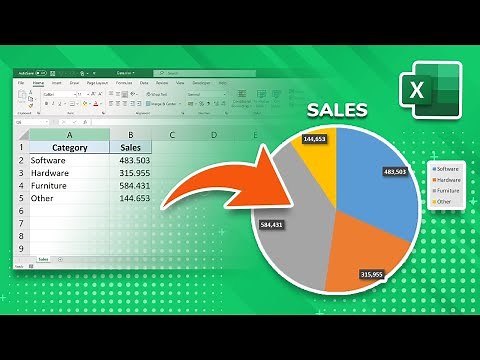 How to create a pie chart in Excel [in 3 simple steps]