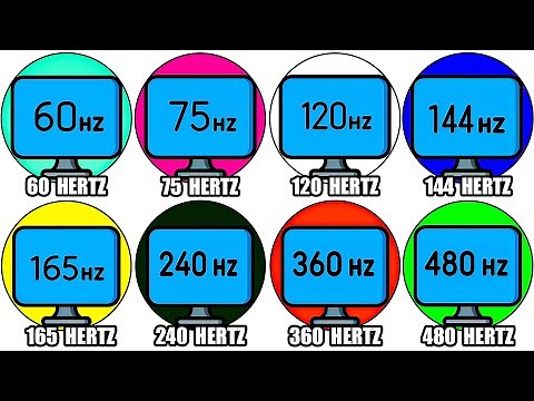Every Type of Monitor Refresh Rate Explained in Detail