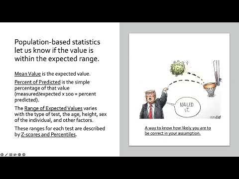 2/21/23 New Guidelines for Pulmonary Function Test Interpretation