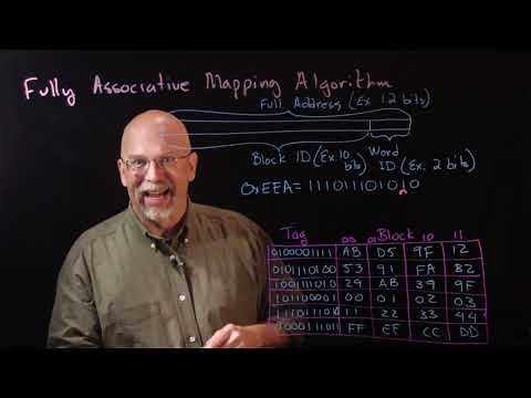 Ep 074: Fully Associative Caches and Replacement Algorithms