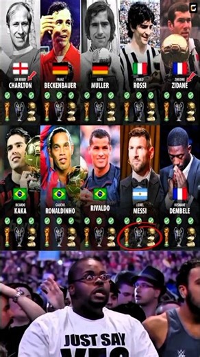 The Only 10 Players in History to Win the WC,UCL, and Ballon d'Or!