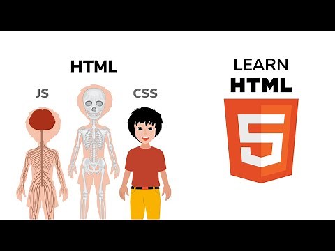 Learn HTML5 | Front end web development tutorial | Part 1